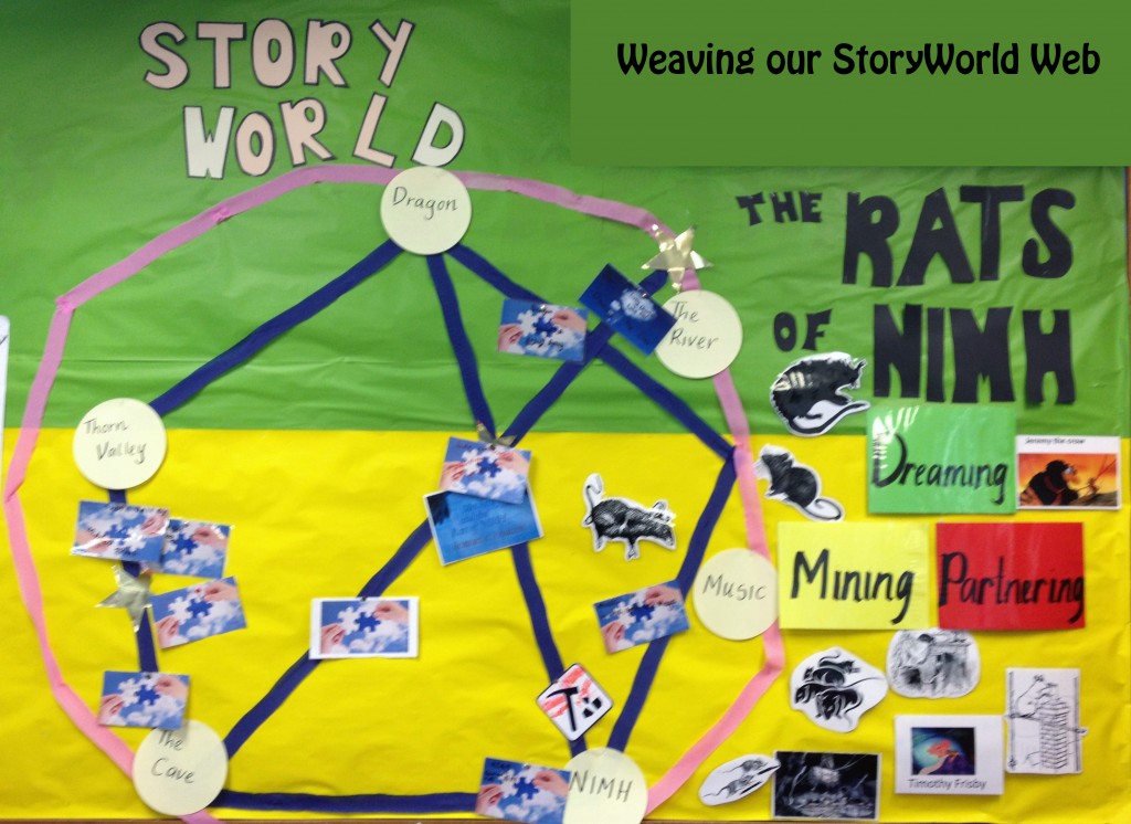 3W StoryWeb
